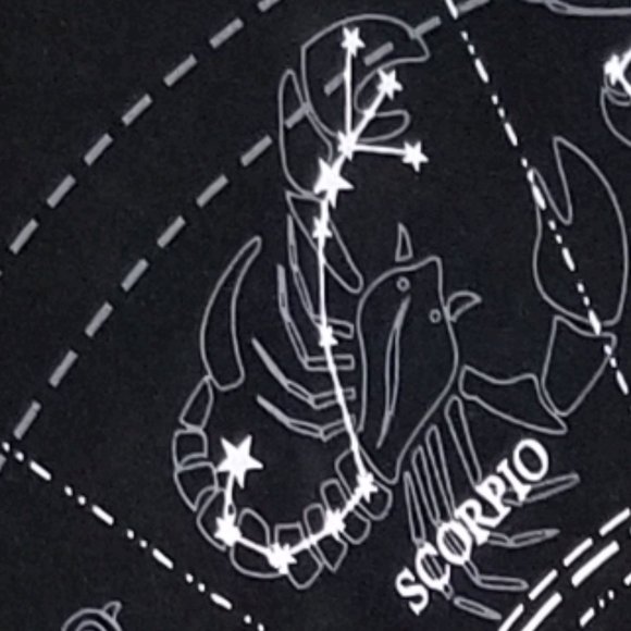 Astrology's Zodiac, Constellation Wall Décor Cloth, Tarot Divination Cards Cloth - Picture 6 of 16